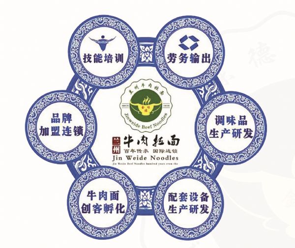 ţ